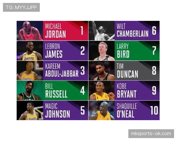 一分钟看懂:NBA的加罚规则是什么意思? 一分钟看懂:NBA的加罚规则是什么意思?
