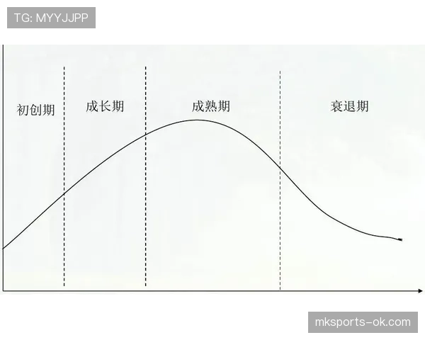山东泰山阵容老化问题逐步显现,对赛季走势形成制约 山东泰山阵容老化问题逐步显现,对赛季走势形成制约